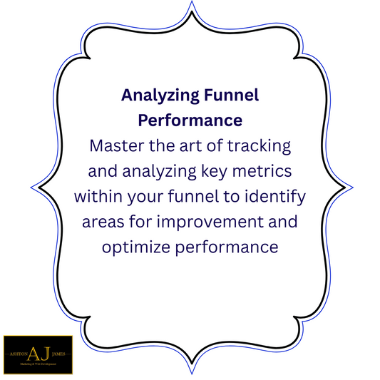 Build A Sales Funnel | Ad Funnel Template | High-Converting Sales Funnels