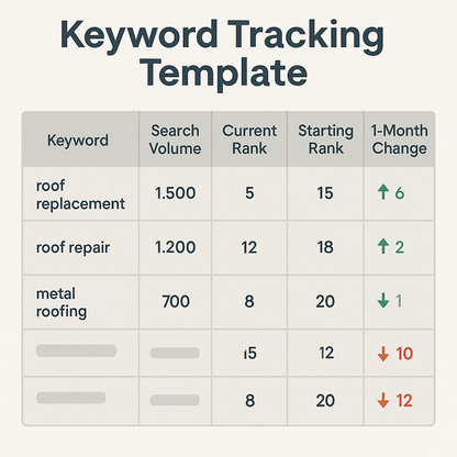 Keyword Research Made Easy: A Beginner’s Guide to Local SEO for Contractors  Product Description: