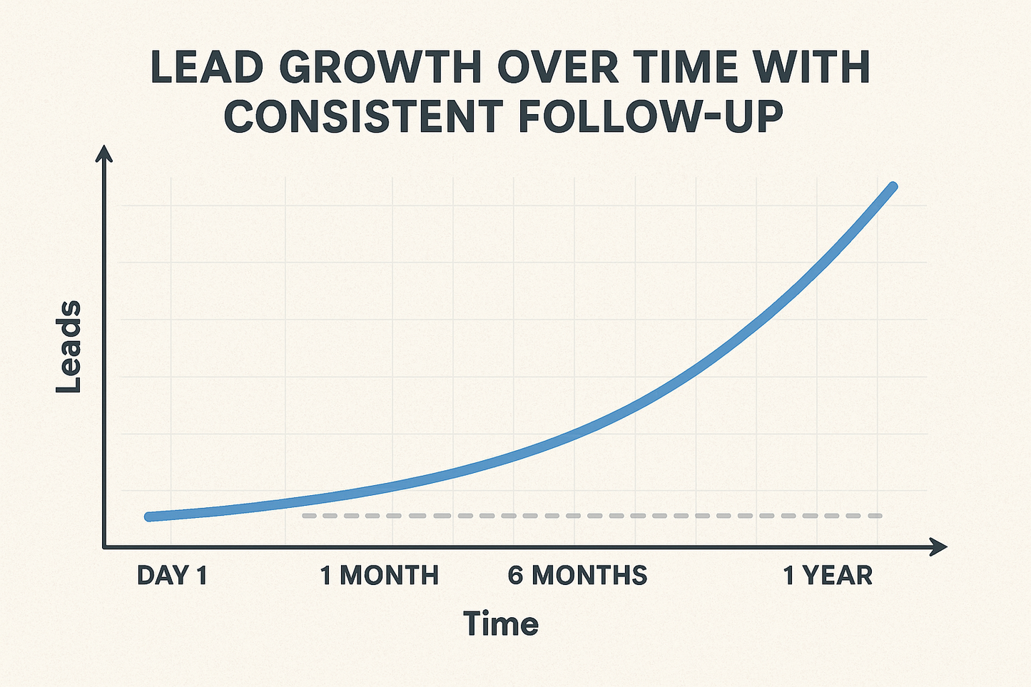 The Digital Goldmine eBook – Build, Rank & Rent Digital Assets for Passive Income