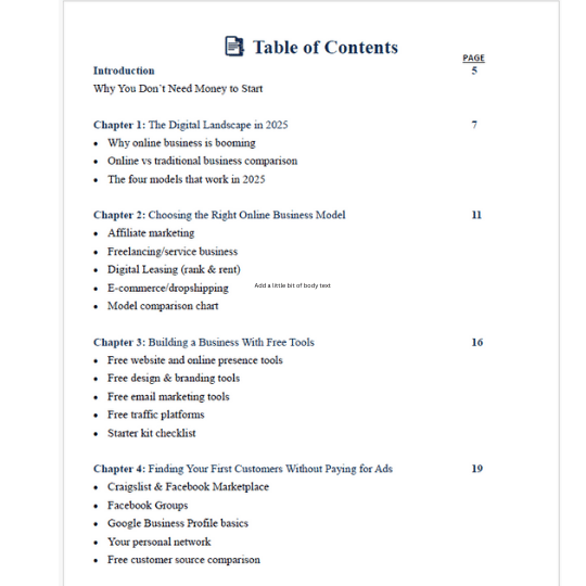 How to Start an Online Business On A Budget | Beginner’s Guide to Passive Income