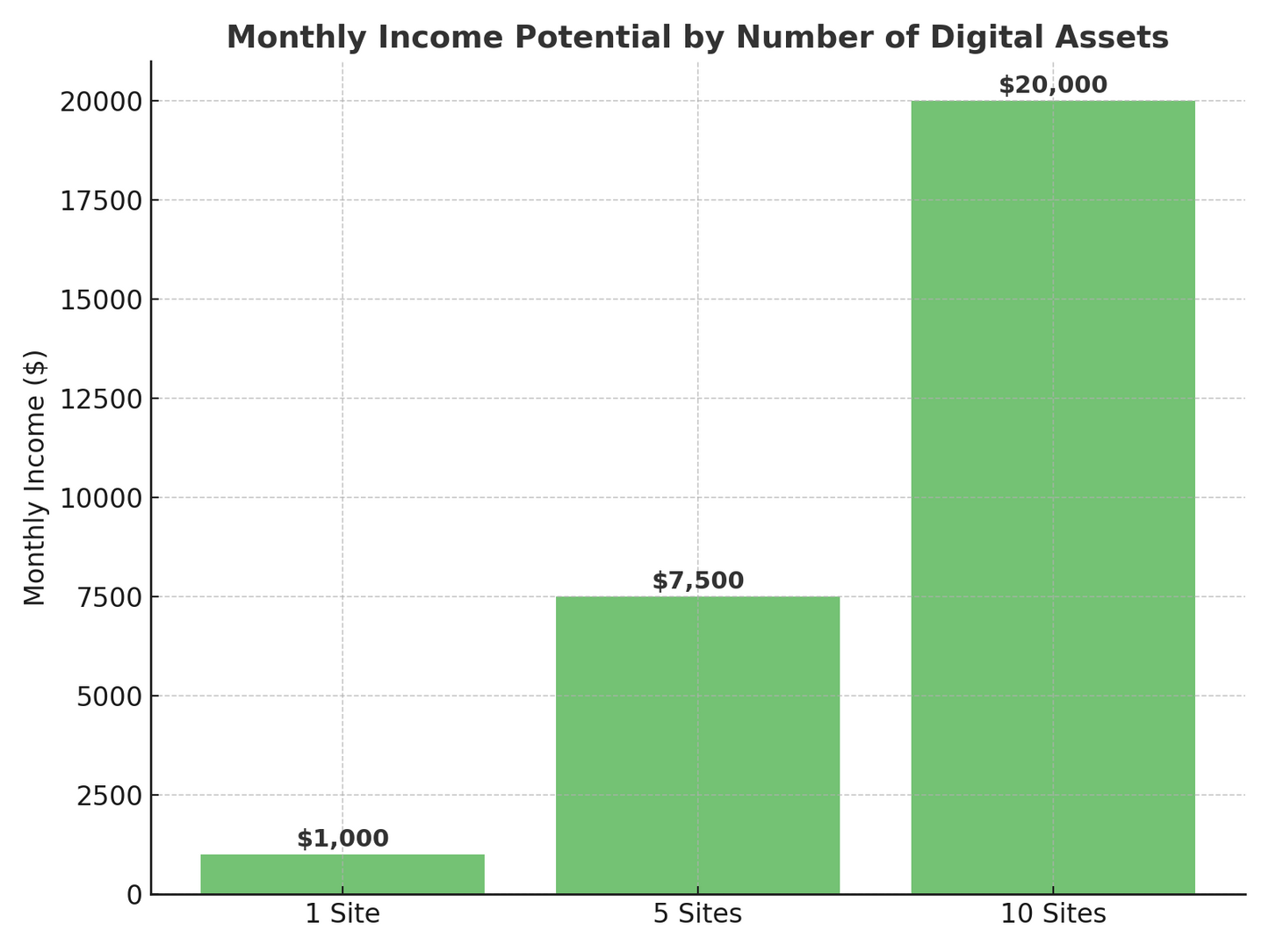 The AI-Powered Marketing Blueprint: Work Smarter, Scale Faster, Automate Success